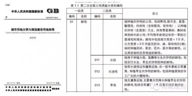 不同配置与规模的方舟服务器价格差异解析