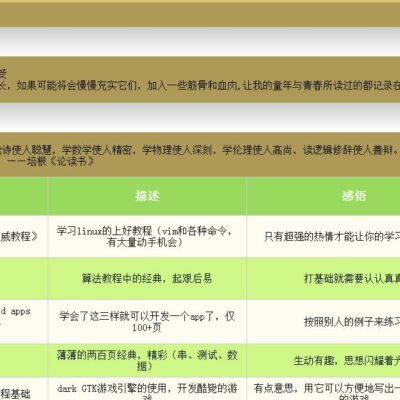 创建网页的详细步骤