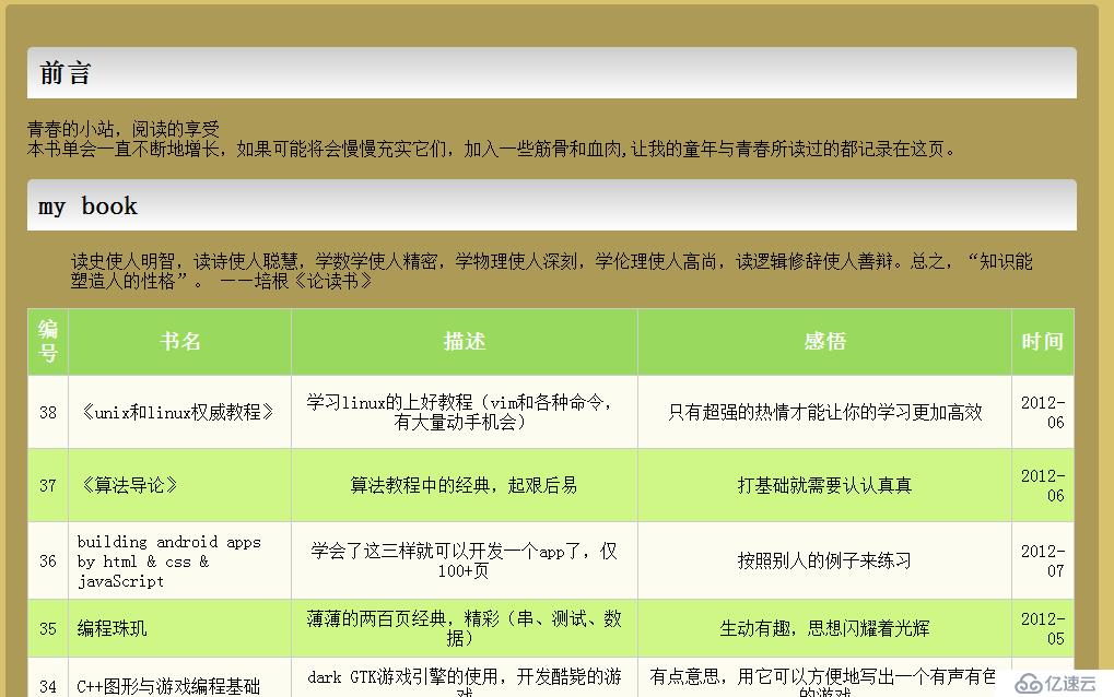 创建网页的详细步骤