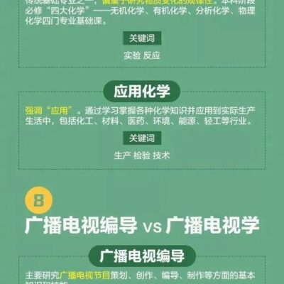 根据专业解读数据揭秘UPS需要多少电池？使用技巧