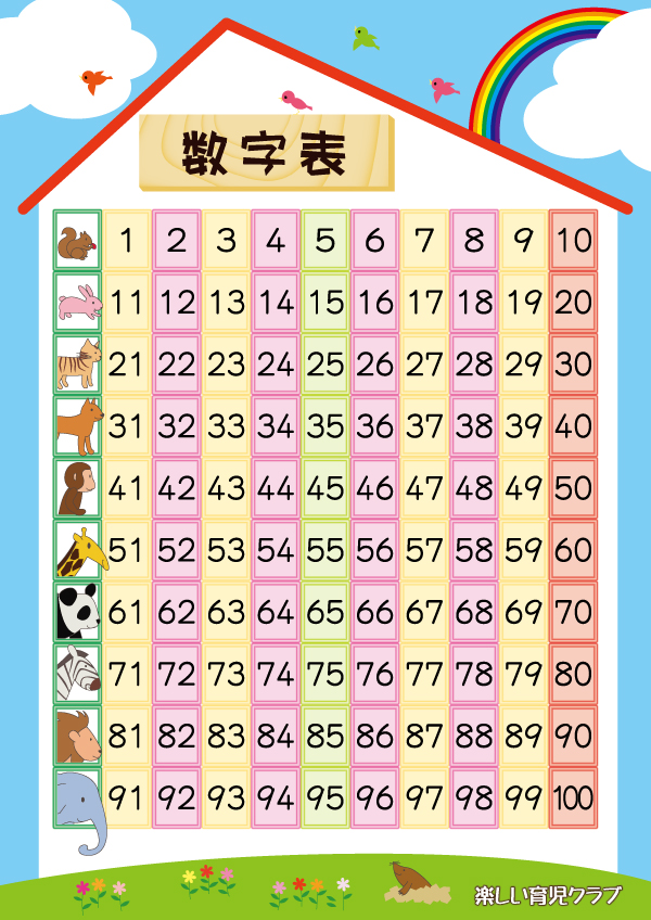 数字化医疗成果显著