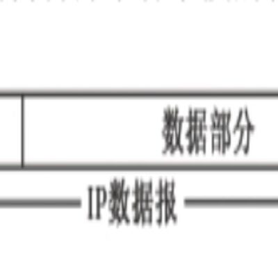 从理解IP分配和服务器网络配置开始。