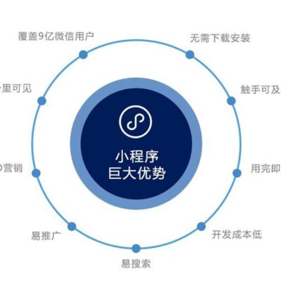 微信小程序功能应用实例展示