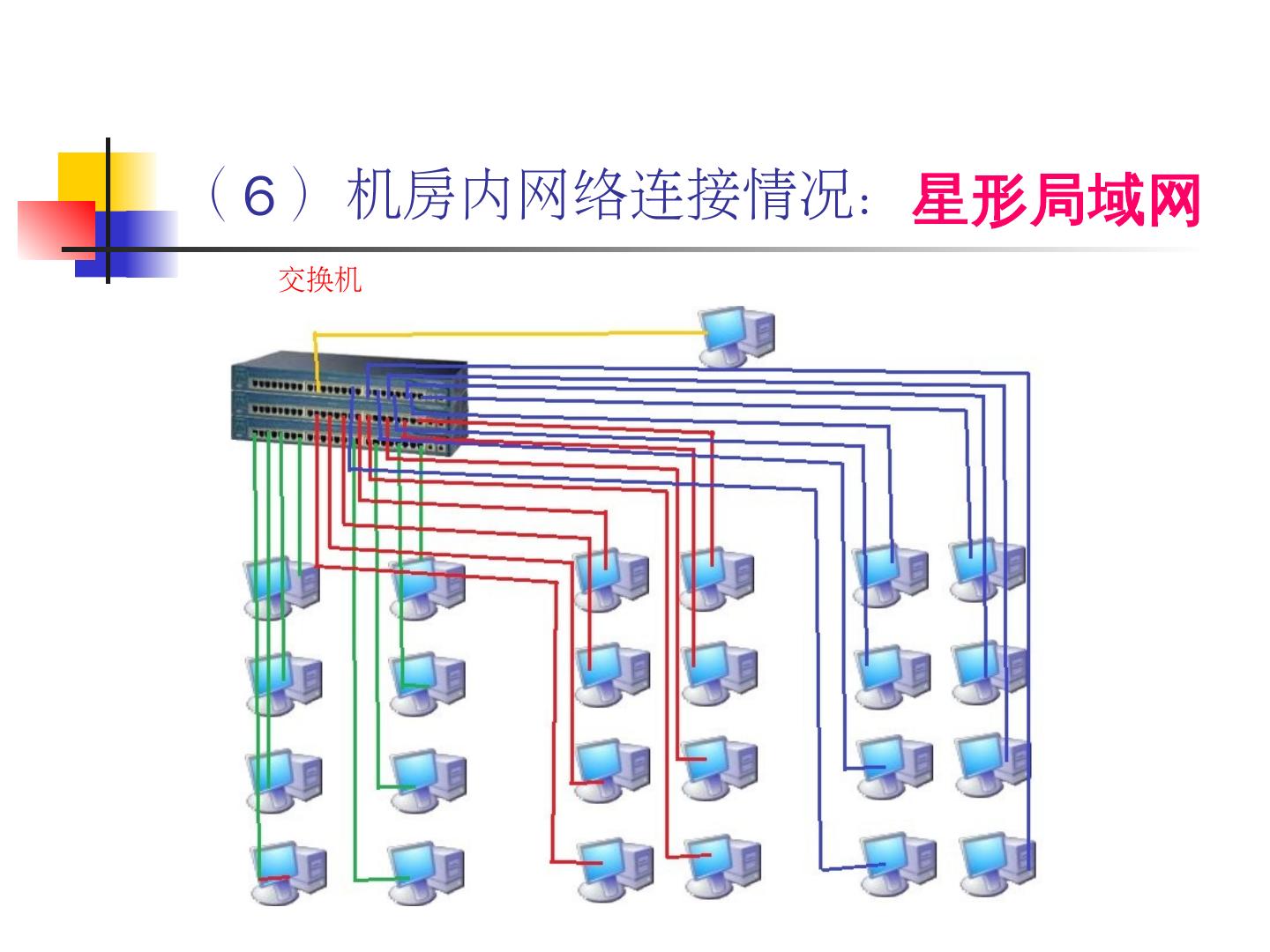 解析服务器内存中的30g容量