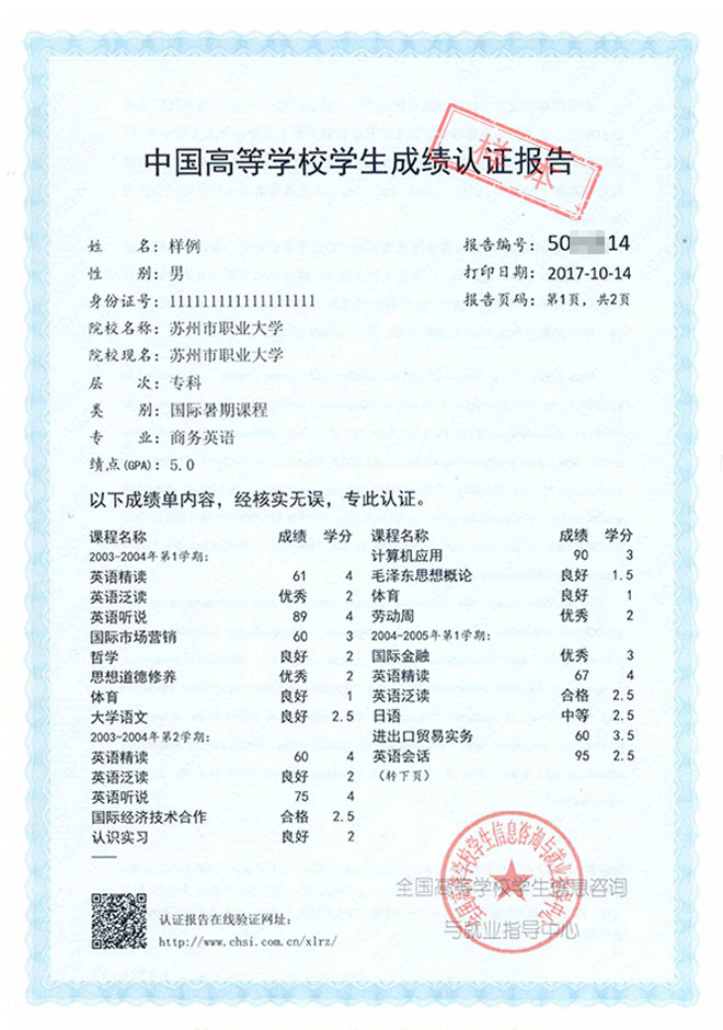 认证方式多样