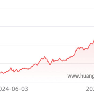 价格因素与服务器性能、规格及需求的关系。