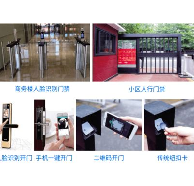 门禁系统的核心组件与端口号介绍