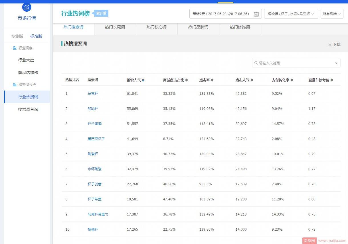 理性选择优质服务器存储方案的重要性总结