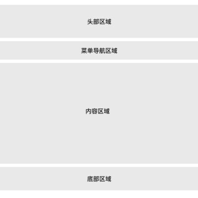 布局服务器价格因配置、品牌等因素而异