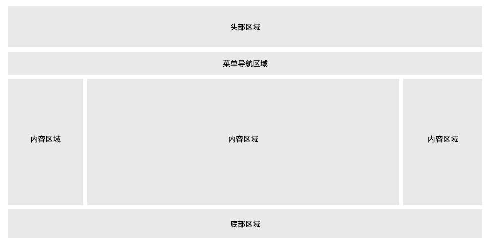 布局服务器价格因配置
