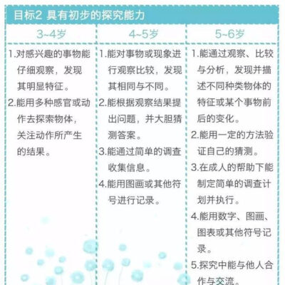 全面指南与策略步骤