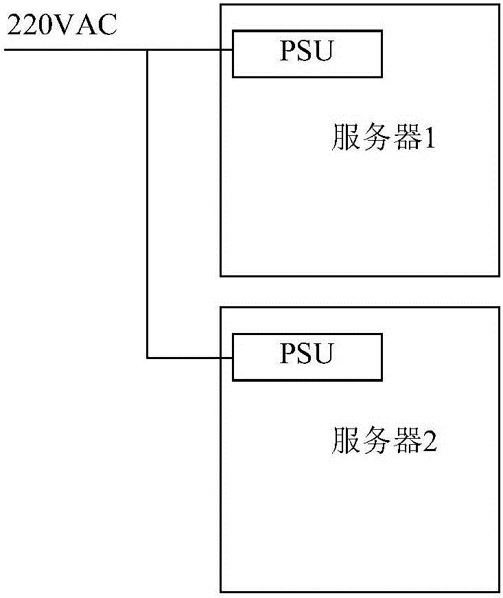 常见服务器电源电压及其正常运行伏数解析