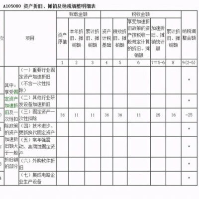具体费用根据服务类型和提供商有所不同