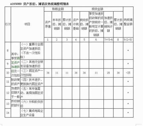 具体费用根据服务类型和提供商有所不同