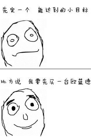 小哥了解目标受众