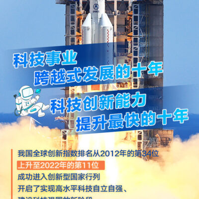 以科技创新重塑医疗健康领域新面貌