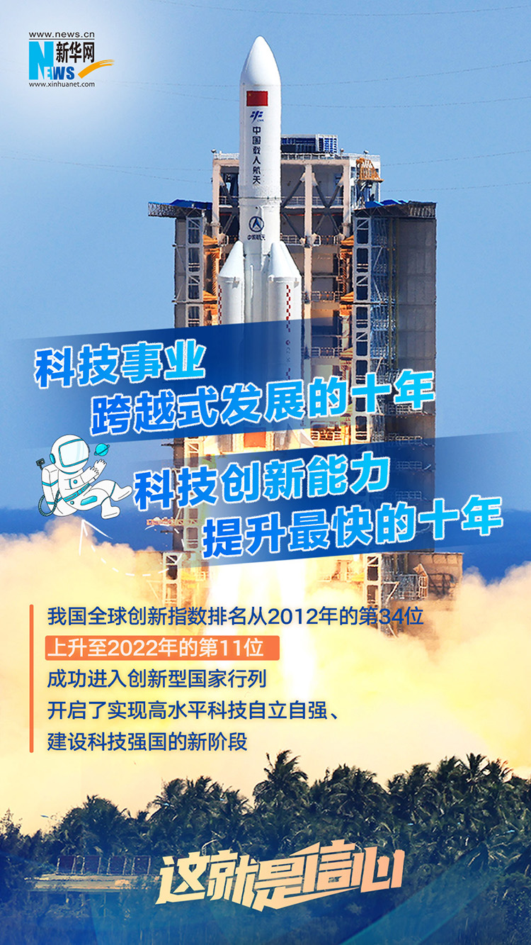 以科技创新重塑医疗健康领域新面貌