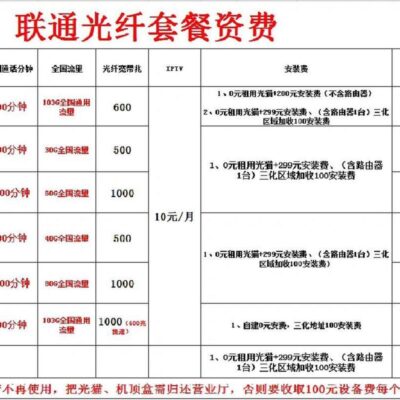 带宽价格受哪些因素影响？