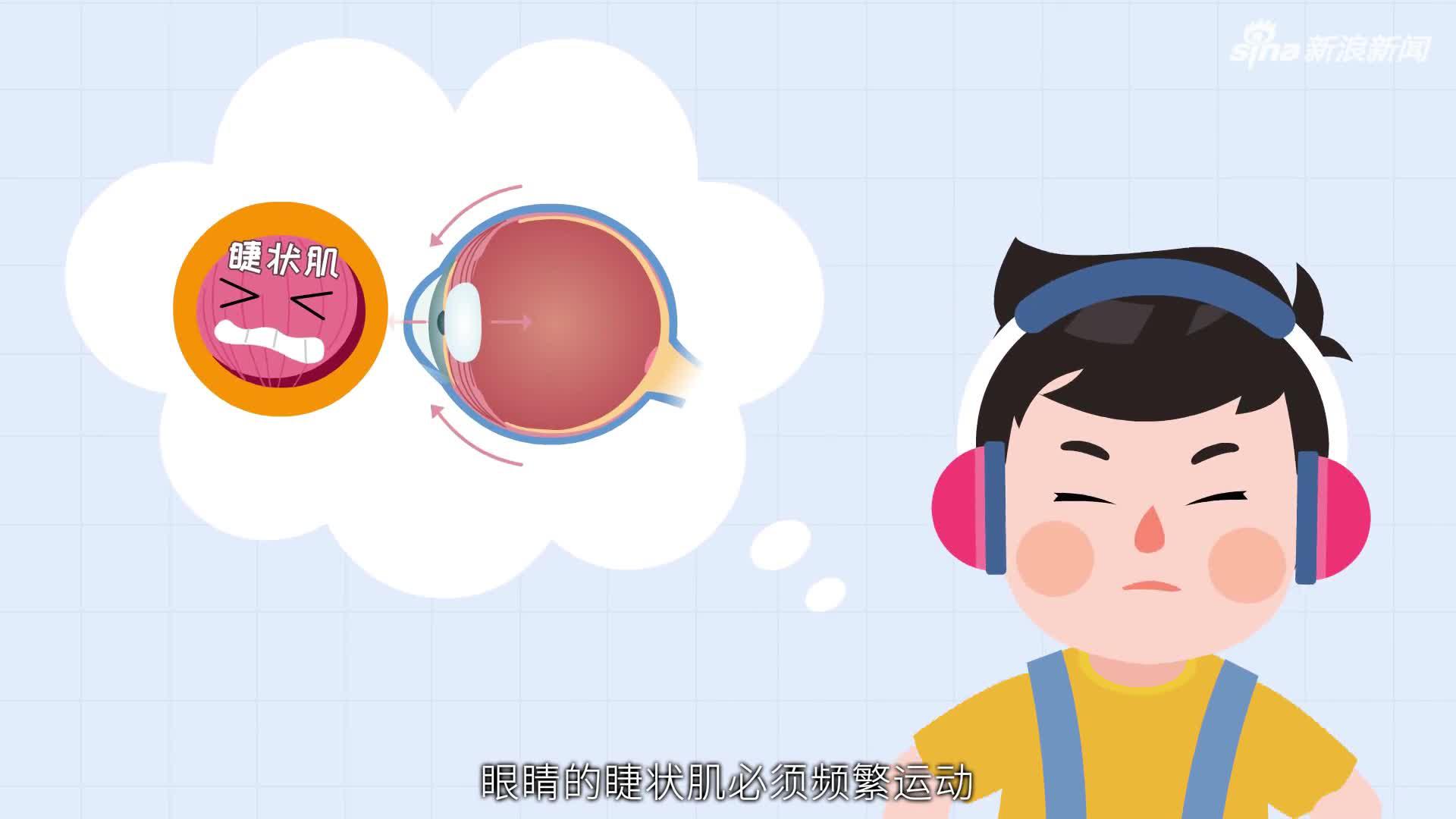 使用SEO技巧优化网页标题