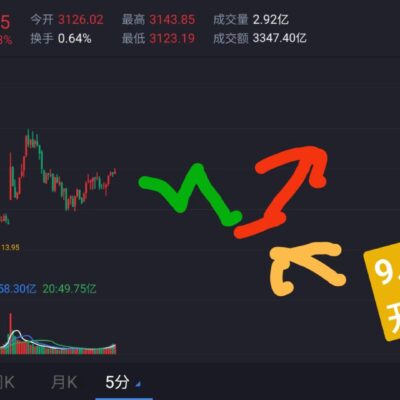 如何评估宝德服务器主板的回收价值?价格因素详解