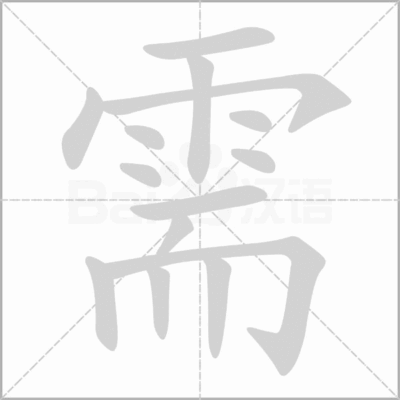 需考虑服务器所在地区、带宽大小及流量需求。
