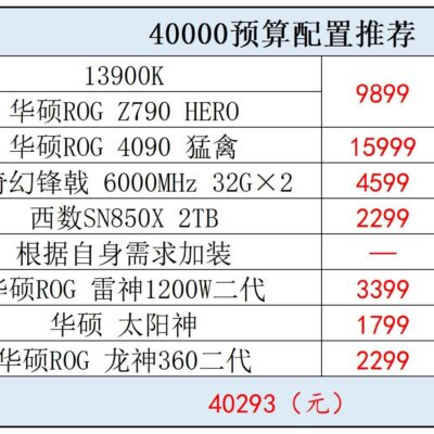 不同配置价格差异大,你需要知道的所有关于惠州服务器价格的信息