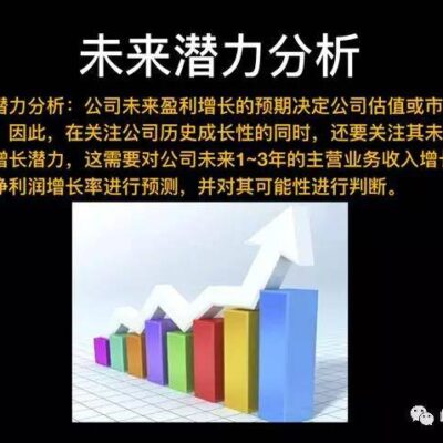行业现状与市场前景