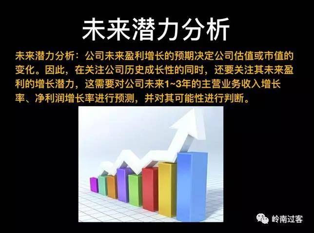 行业现状与市场前景