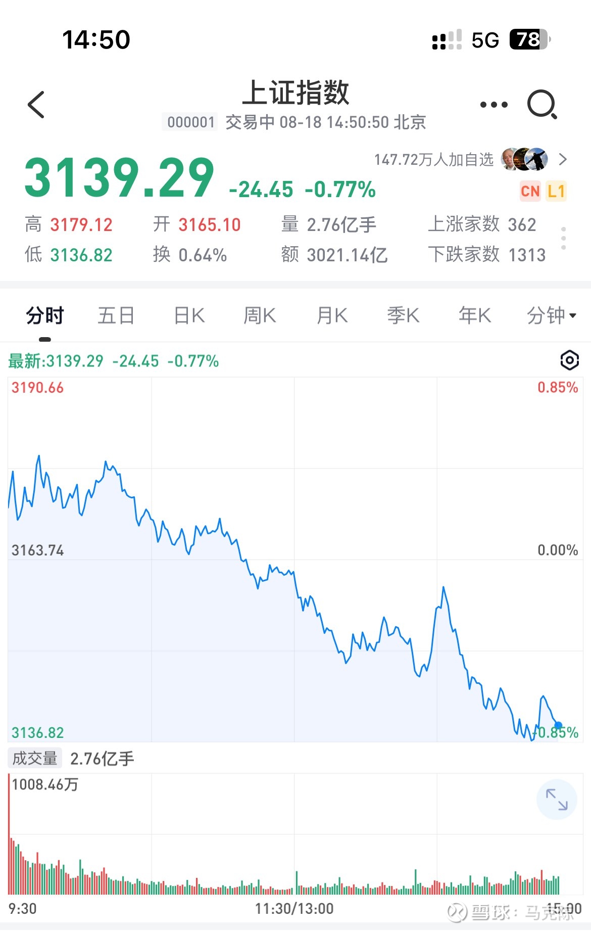 揭开市场份额背后的故事