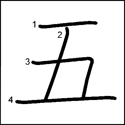 五、建立高质量内部链接，增强网站互动