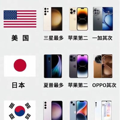 不同品牌型号硬盘成本不一，具体价格如何？》