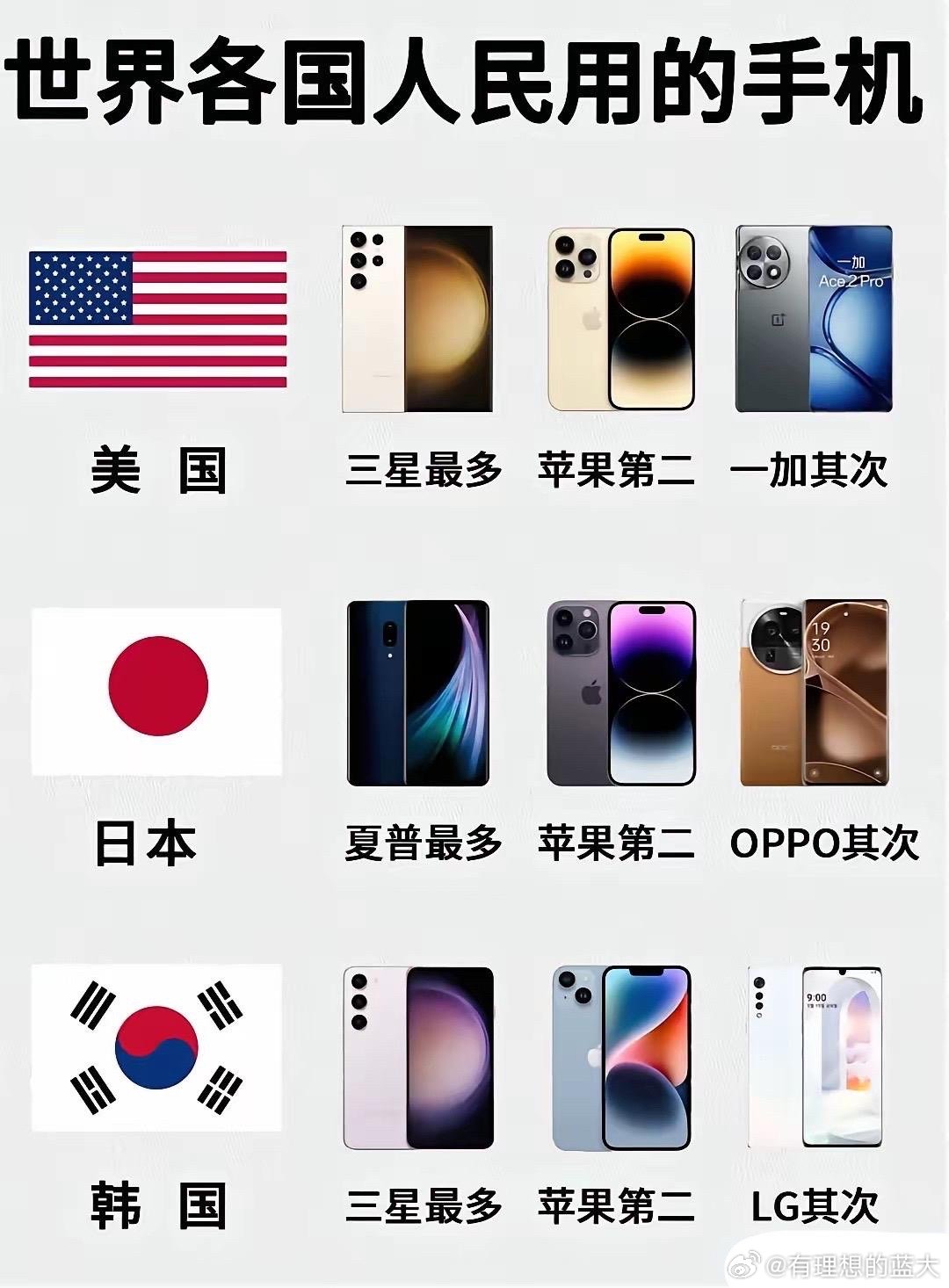 具体价格如何