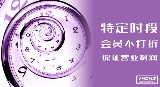 不同时段购买享受的优惠折扣分析