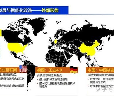 重塑行业格局的云计算基石