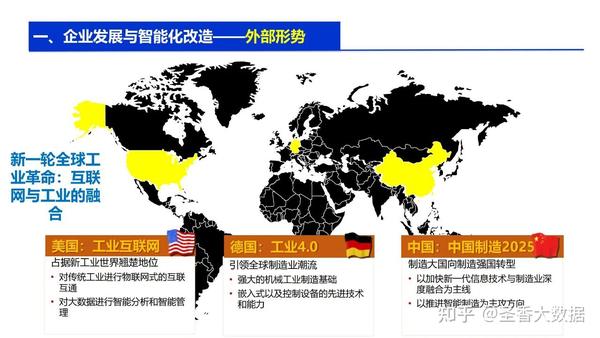 重塑行业格局的云计算基石