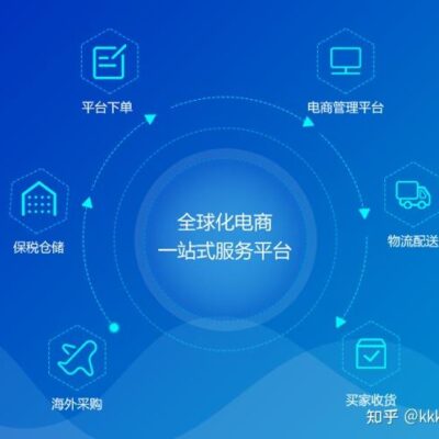 商户开通流程