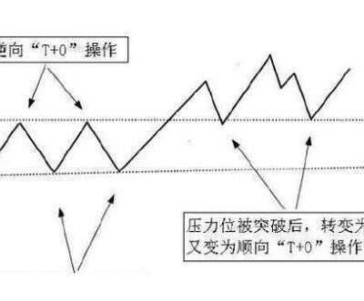 一般来说，Tesla服务器的价格较高，但具体价格需要根据实际情况确定。