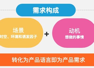 用户反馈与持续改进