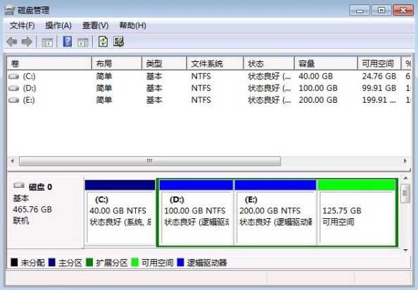 如何合理分配Tomcat内存以优化服务器性能