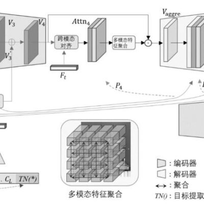 完全解析与指南