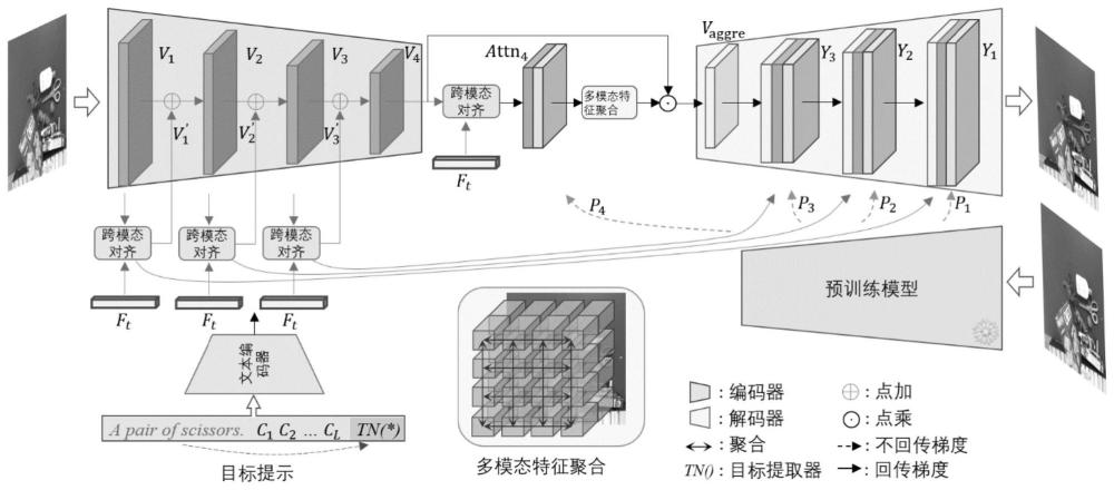 完全解析与指南