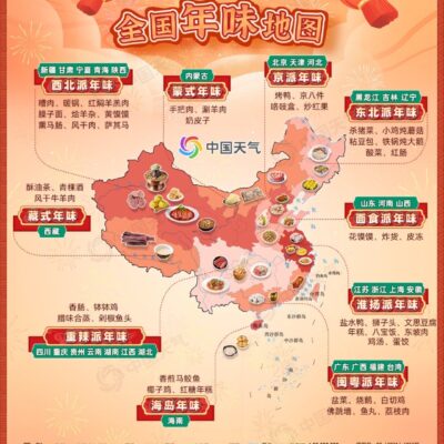 各大区特色与玩家数量揭秘