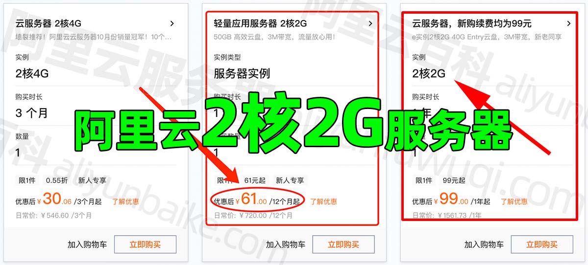 服务器价格因素探讨