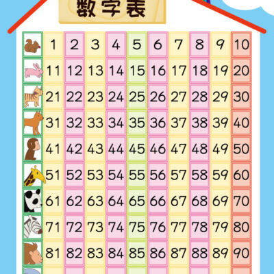 数字化医疗背景下，徐州医科大学云引领时代变革。