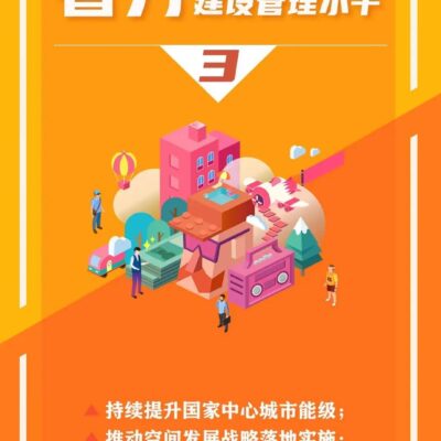 打造高效、安全、智能的金融云生态系统