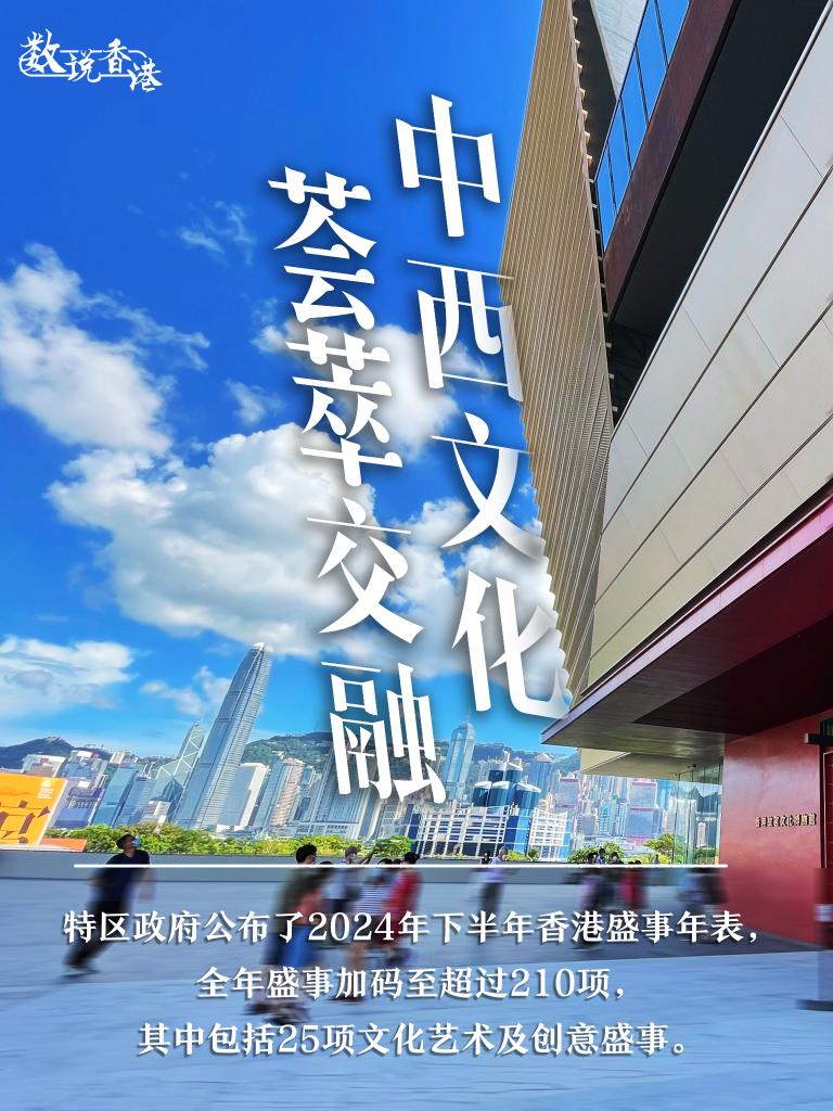 重塑香港在亚太区域的数据中心市场格局