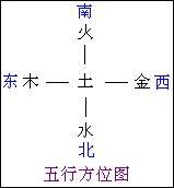 全方位解读服务器价格因素与最新市场行情