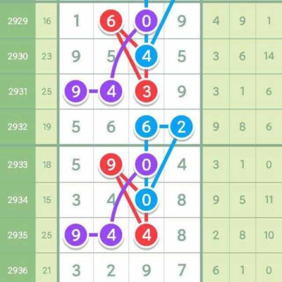 多少钱才是合适的选择？