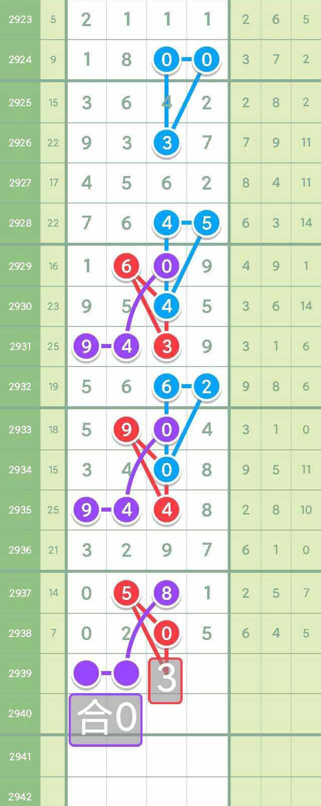多少钱才是合适的选择
