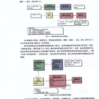 不同业务需求下的硬盘服务器盘位需求解析